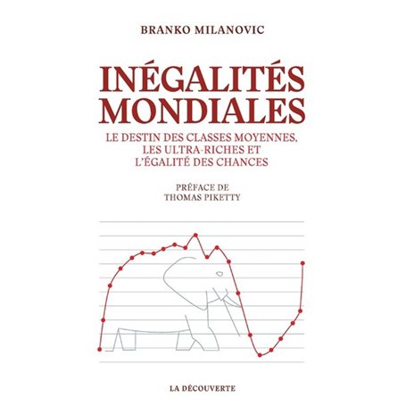 Inégalités mondiales - Le destin des classes moyennes, les ultra-riches et l'égalité des chances