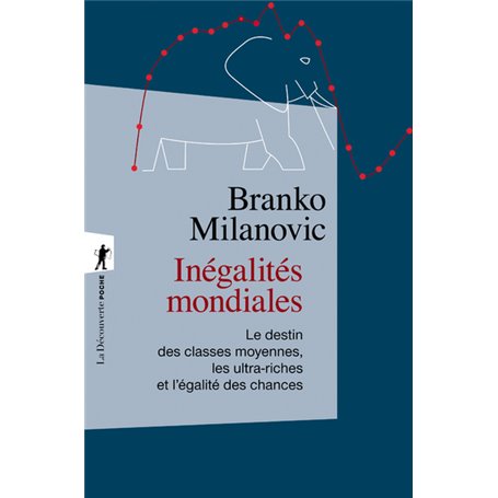 Inégalités mondiales - Le destin des classes moyennes, les ultra-riches et l'égalité des chances