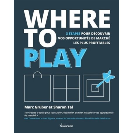 Where to play - 3 étapes pour découvrir vos opportunités de marché les plus profitables