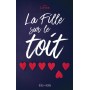 La Fille sur le toit