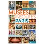 Musées insolites de Paris 2018