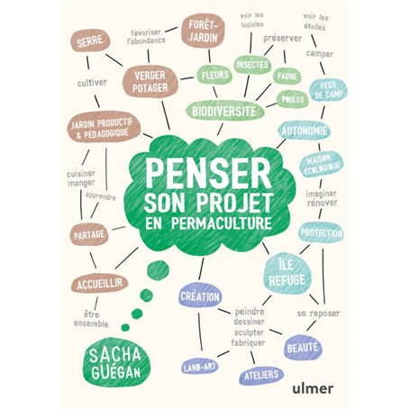 Penser son projet en permaculture