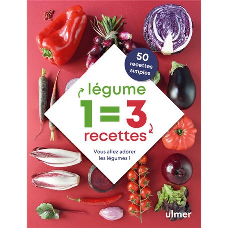 1 légume : 3 recettes - Vous allez adorer les légumes !