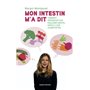 Mon intestin m'a dit - Comment préserver son équilibre mental grâce à son alimentation