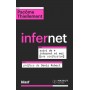 Infernet