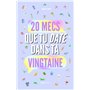 Ces 20 mecs que tu "date" dans ta vingtaine