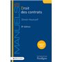 Droit des contrats