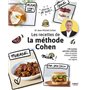 Les recettes de la méthode Cohen