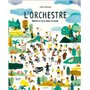 L'orchestre