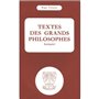 Textes des grands philosophes : Antiquité