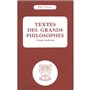 Textes des grands philosophes : Temps modernes