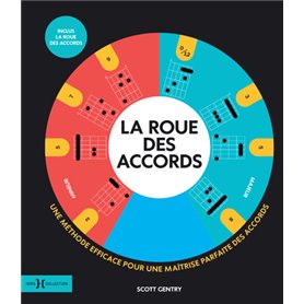 La roue des accords - Une méthode efficace pour une maîtrise parfaite des accords