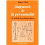 Diagnostic de la personnalité