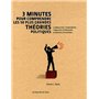 3 minutes pour comprendre les 50 plus grandes théories politiques