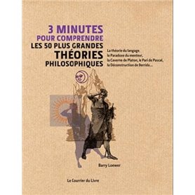 3 minutes pour comprendre les 50 plus grandes théories philosophiques