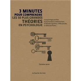 3 minutes pour comprendre les 50 plus grandes théories en psychologie