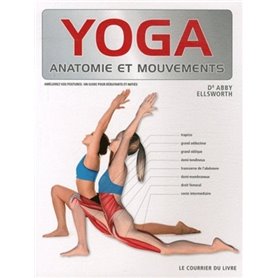 Yoga, anatomie et mouvements