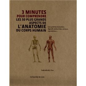 3 minutes pour comprendre les 50 plus grands aspects de l'anatomie du corps humain