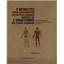 3 minutes pour comprendre les 50 plus grands aspects de l'anatomie du corps humain