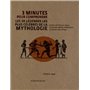 3 minutes pour comprendre les 50 légendes les pluscélèbres de la mythologie