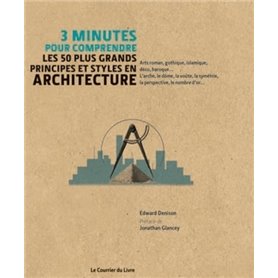 3 minutes pour comprendre les 50 plus grands principes et styles en Architecture