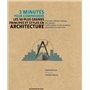 3 minutes pour comprendre les 50 plus grands principes et styles en Architecture