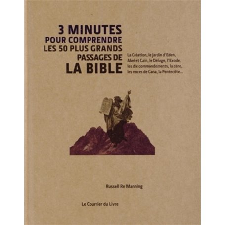 3 minutes pour comprendre les 50 passages essentiels de la Bible