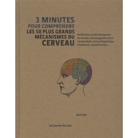 3 minutes pour comprendre les 50 plus grands mécanismes du cerveau