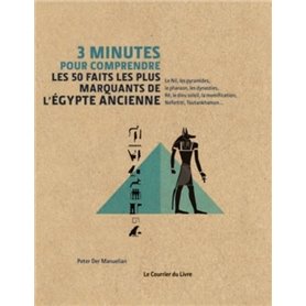 3 minutes pour comprendre les 50 faits les plus marquants de l'Egypte ancienne