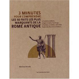 3 minutes pour comprendre les 50 faits les plus marquants de la Rome Antique