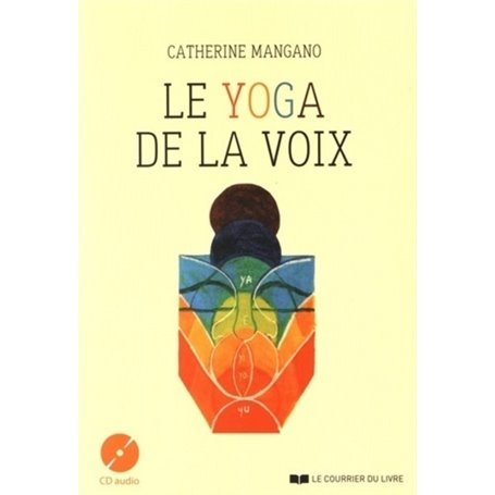 Le yoga de la voix