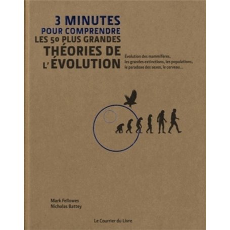 3 minutes pour comprendre les 50 plus grandes théories de l'évolution