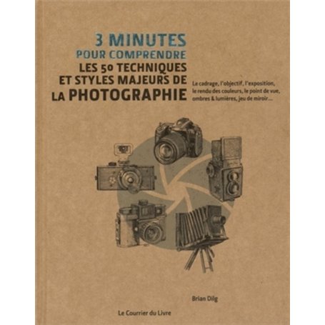 3 minutes pour comprendre les 50 techniques et styles majeurs de la photographie