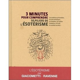 3 minutes pour comprendre les 50 piliers de l'ésotérisme