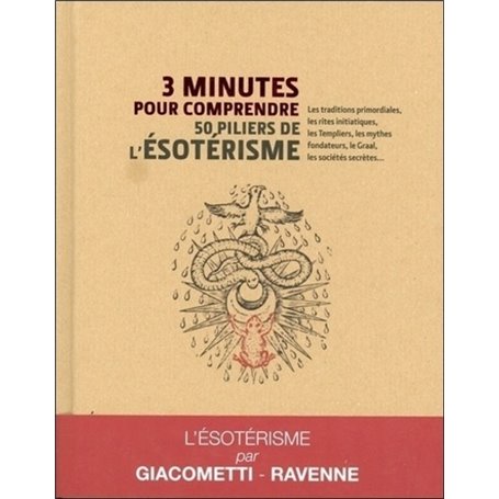 3 minutes pour comprendre les 50 piliers de l'ésotérisme