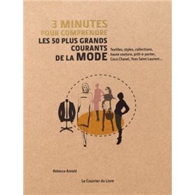 3 minutes pour comprendre les 50 plus grands courants de la mode