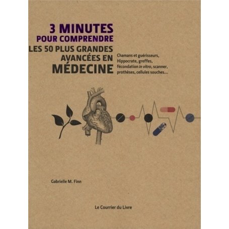 3 minutes pour comprendre les 50 plus grandes avancées en médecine