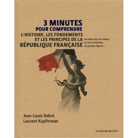 3 minutes pour comprendre l'histoire, les fondements et les principes de la République francaise