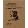 3 minutes pour comprendre les 50 étapes clés de lacarrière de Napoléon