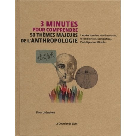 3 minutes pour comprendre 50 thèmes majeurs de l'anthropologie