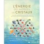 L'énergie des matrices de cristaux