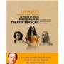 3 minutes pour comprendre 50 pièces et rôles remarquables du théâtre français