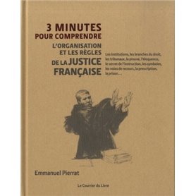 3 minutes pour comprendre l'organisation et les règles de la justice française