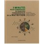 3 minutes pour comprendre 50 principes fondamentaux de la nutrition