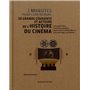 3 minutes pour comprendre 50 grands courants et acteurs de l'histoire du cinéma