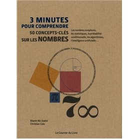 3 minutes pour comprendre 50 concepts-clés sur le s nombres