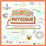 Mind Maps Physique - 10 cartes mentales analysées pour tout comprendre des sciences physiques