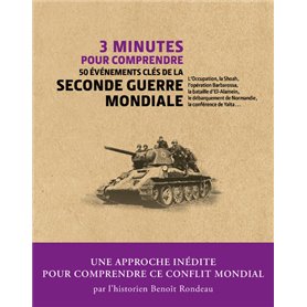 3 minutes pour comprendre les 50 événements clés de la Seconde Guerre mondiale