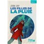 Les filles de la pluie