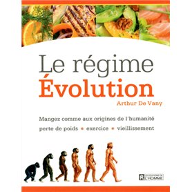 LE REGIME EVOLUTION